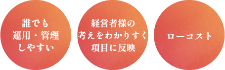 誰でも運用・管理しやすい 社長の考えをわかりやすく項目に反映 ローコスト