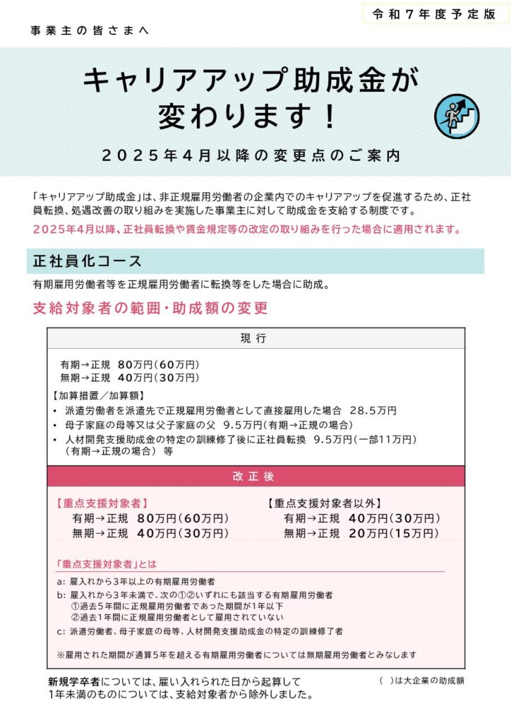 なぜ？スタッフが長続きしない、サロンの美容師